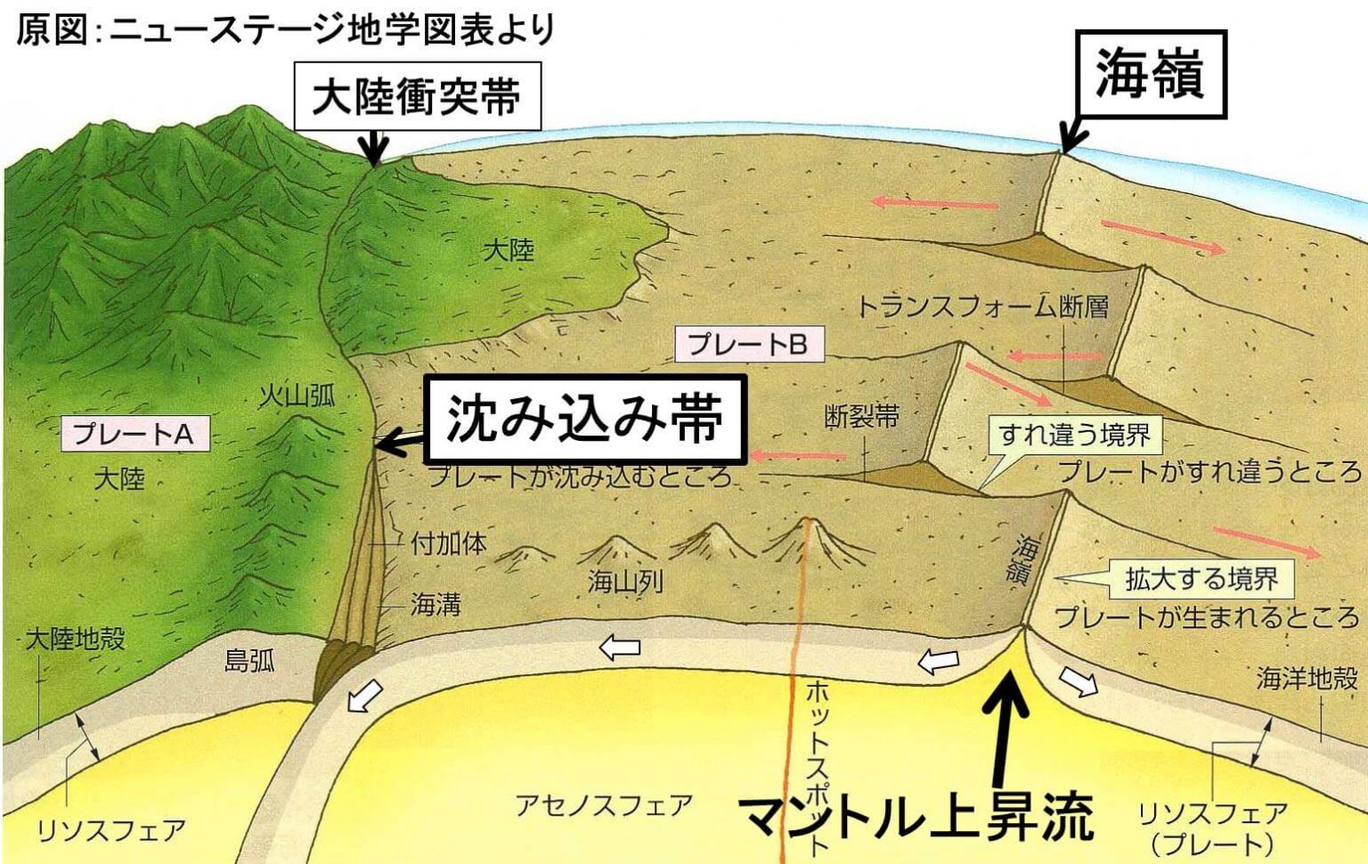 青矢研究室 – 徳島大学 地球科学講座